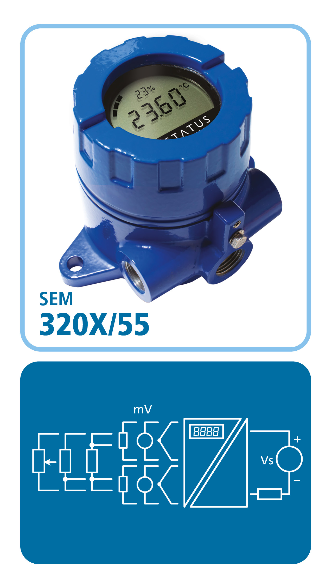 Status have released their SEM320X/55 - Instrumentation Monthly